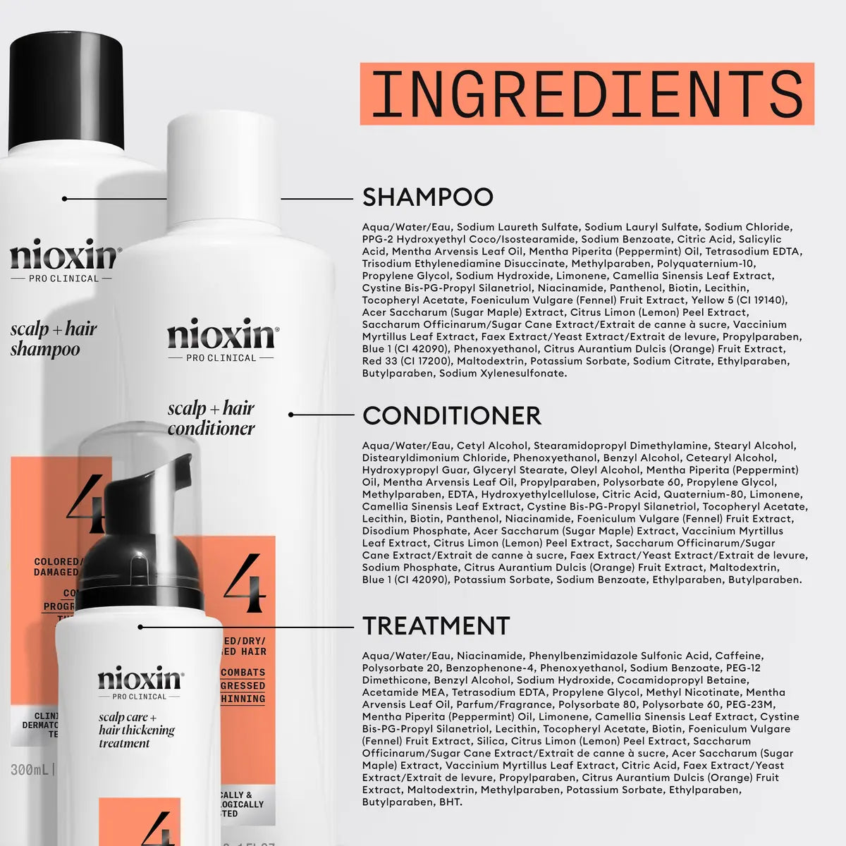 Nioxin Trial Kit 4