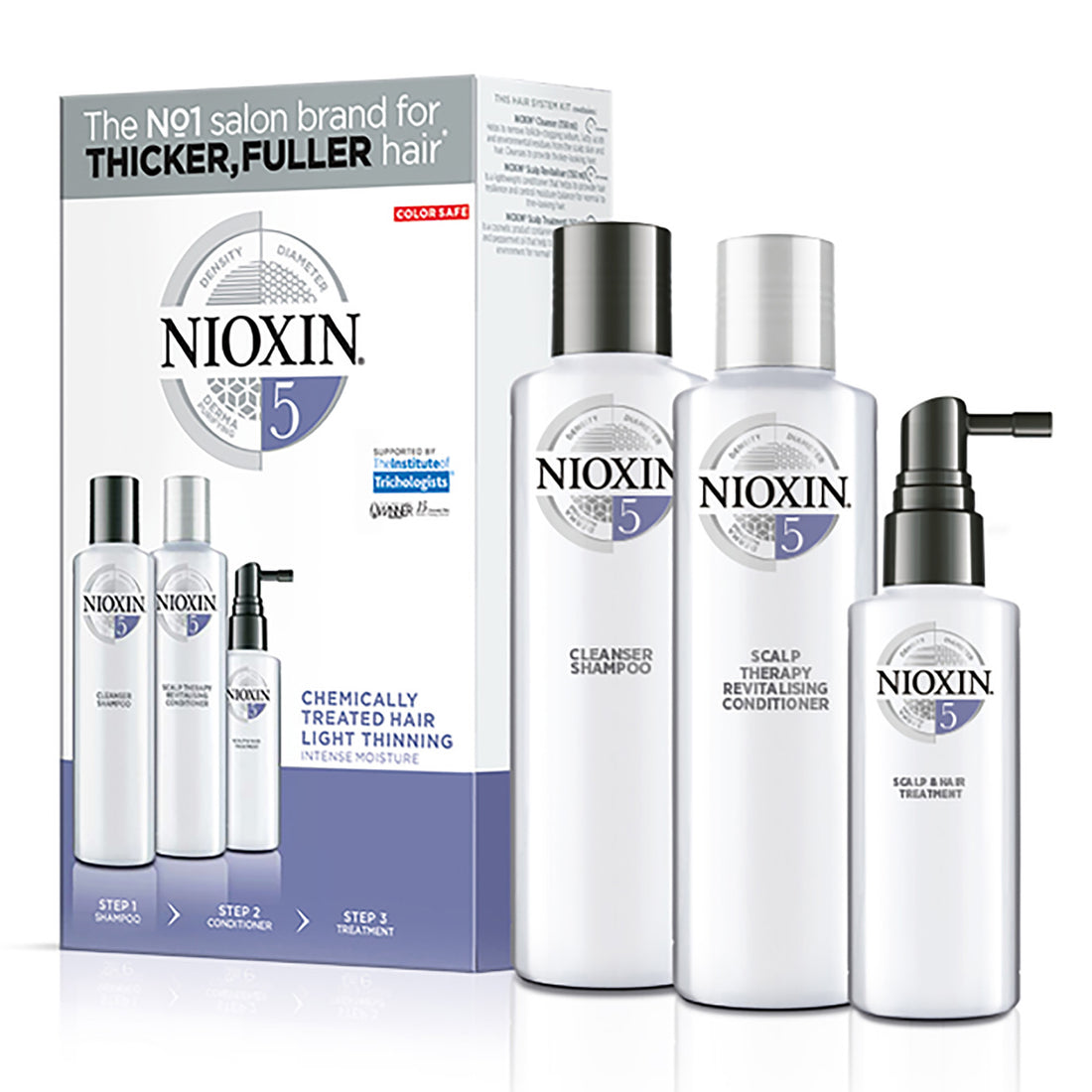Nioxin Trial Kit 5
